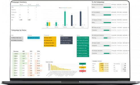 laptop with marketing campaigns template